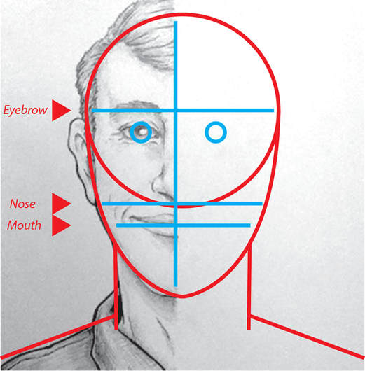 How to draw faces: Where to draw facial features for a human head by Nate Lindley.